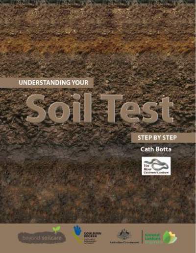Understanding your soil test booklet