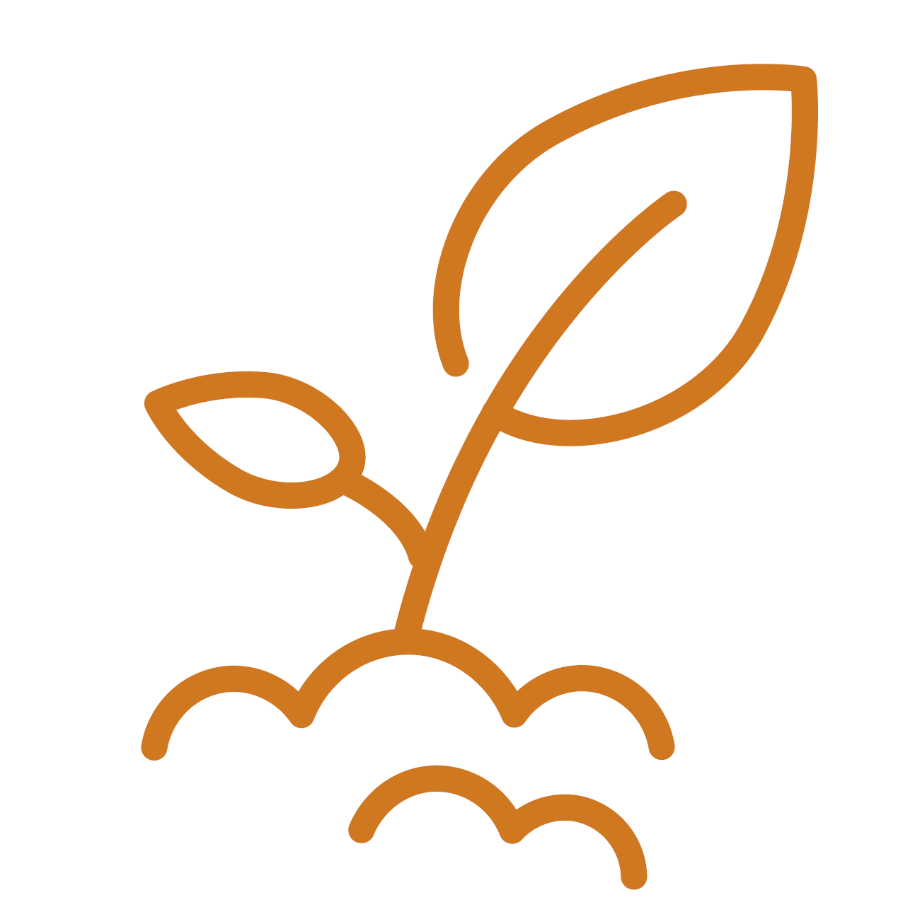 Icon showing a plant